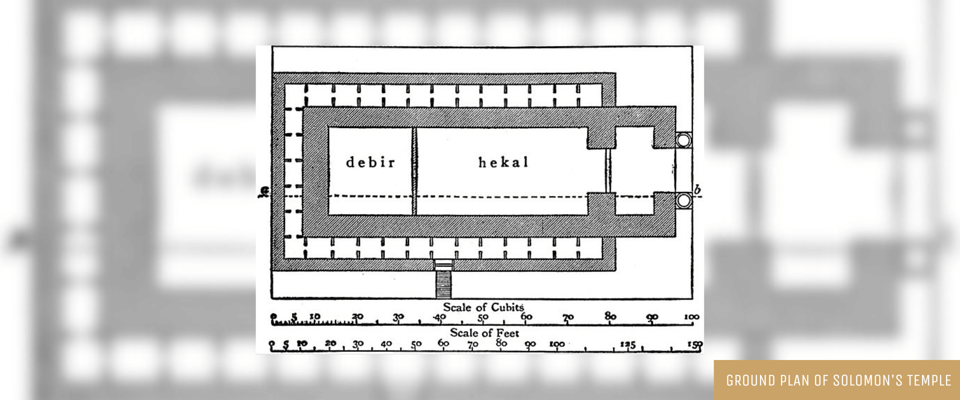Measurements of Solomon's Temple